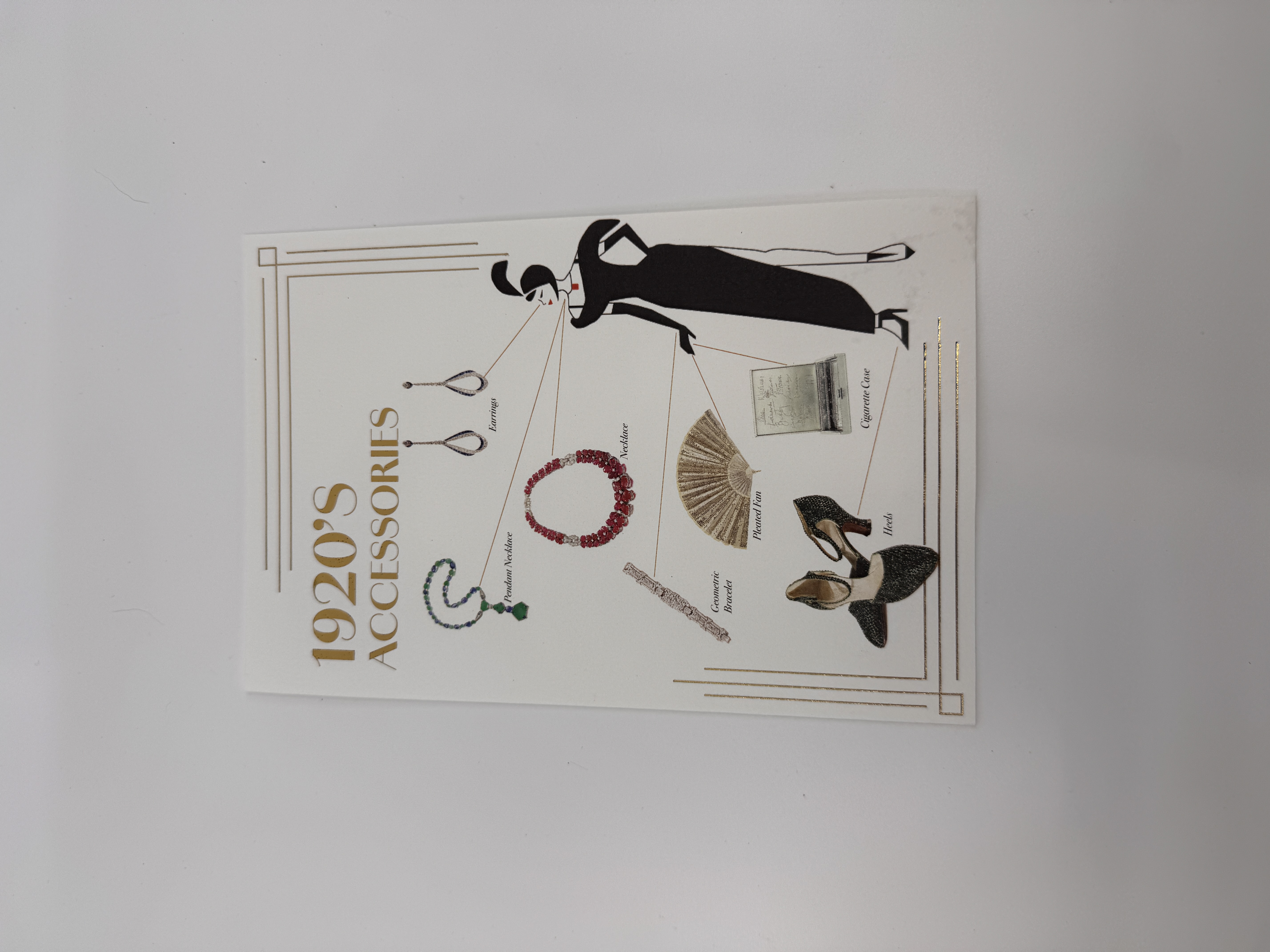 Infographic that reads 1920s accessories and images imagery of different items